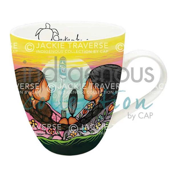 Coffee/Tea Mug Sharing Knowledge
