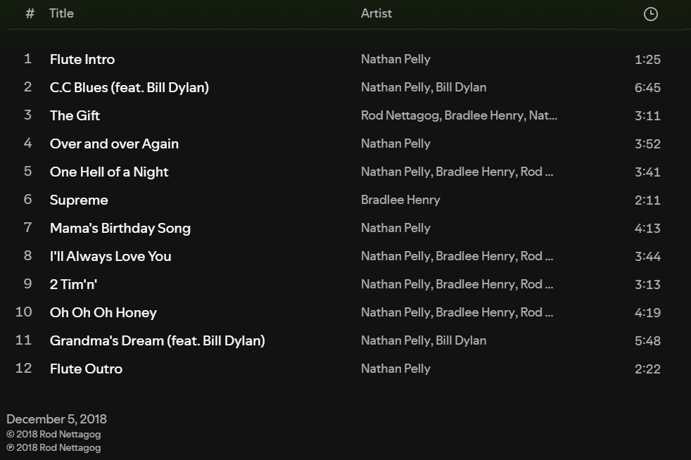 R-N-B ROUND DANCE SONGS